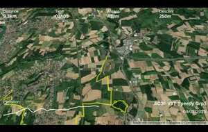 Parcours du 09/02/2025