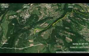 Parcours du 19/01/2025